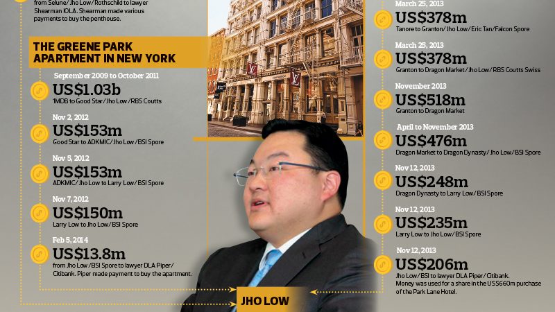 cropped-JHOLow2_TEM1269_theedgemarkets.jpg