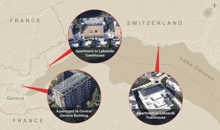 Geneva-Properties